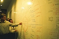 Gold Board,TTS
