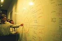 Gold Board,TTS
